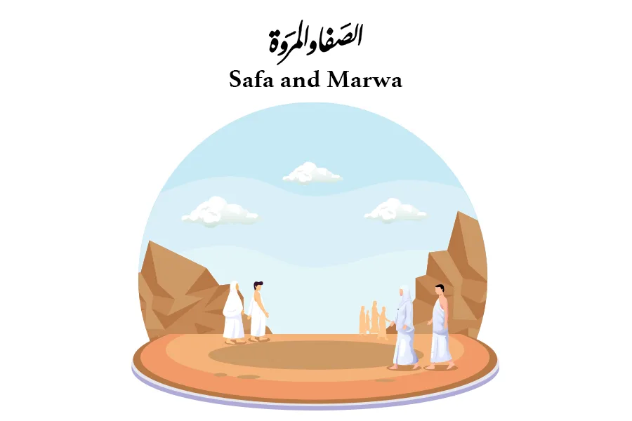 Safa and Marwa - Significance and History