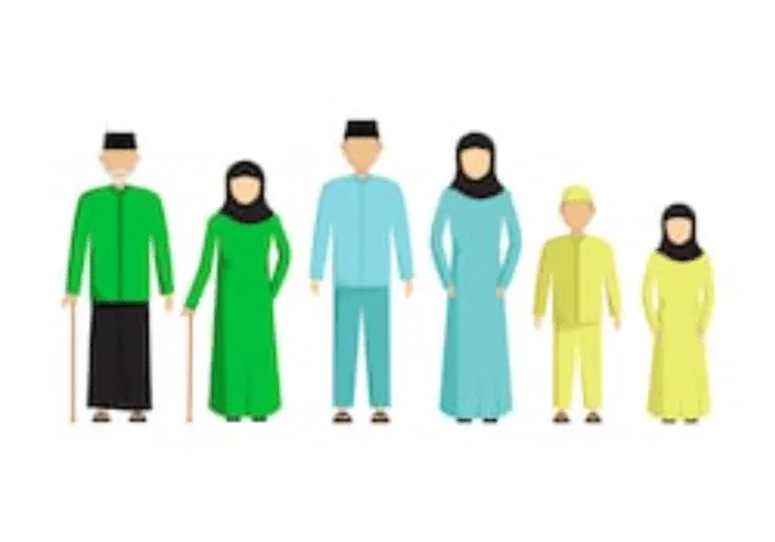 7 Essential Rights of a Wife in Islam: A Guide to Respect and Harmony