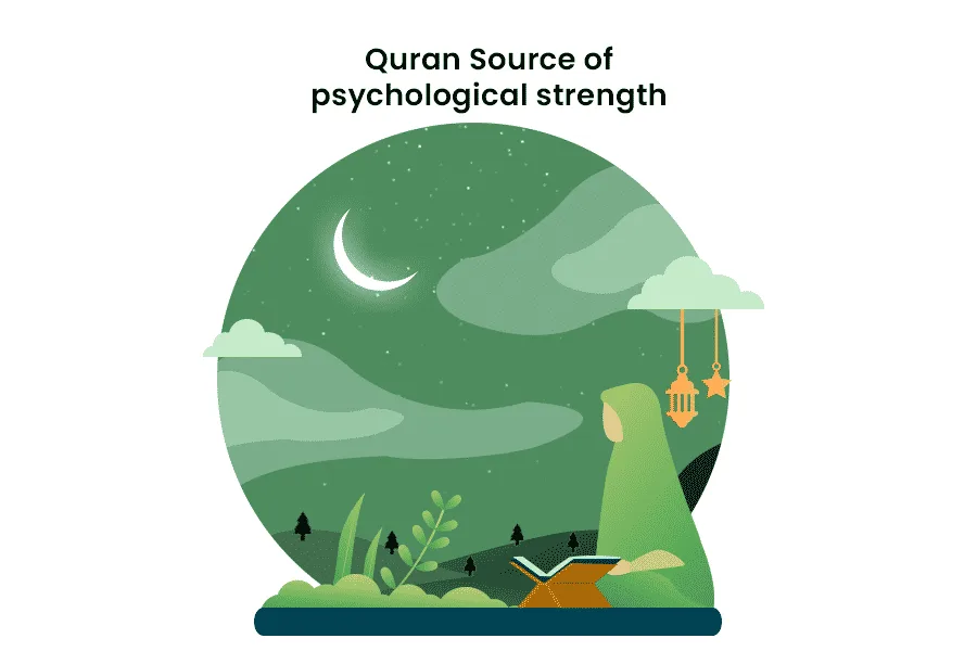 Psychological Strength- 11 Holy Quranic Verses
