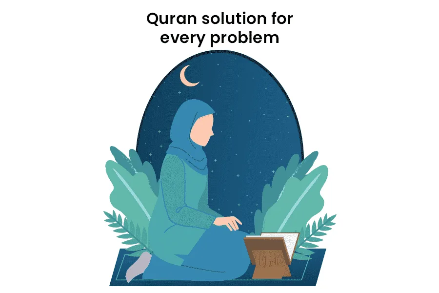 The Holy Quran-Solution of Every Problem