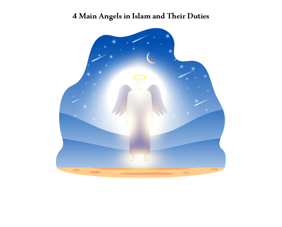 4 Main Angels in Islam and Their Duties