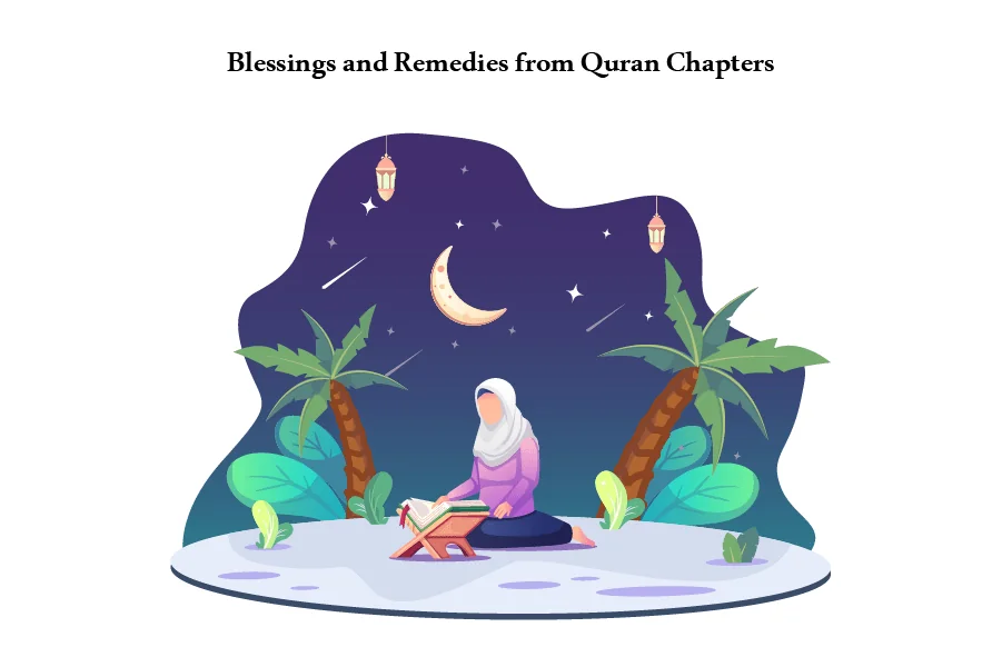 Blessings and Remedies from Quran Chapters