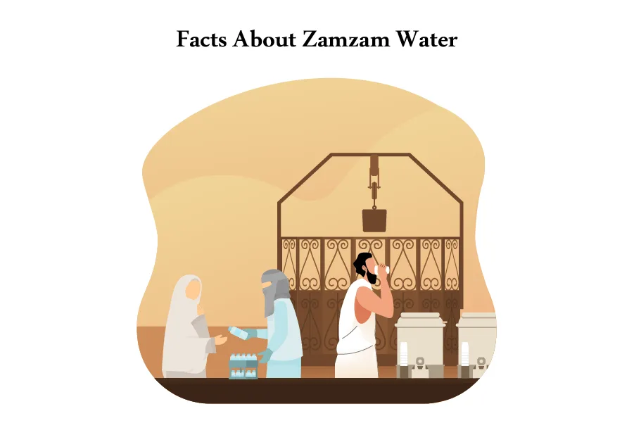 Facts About Zamzam Water