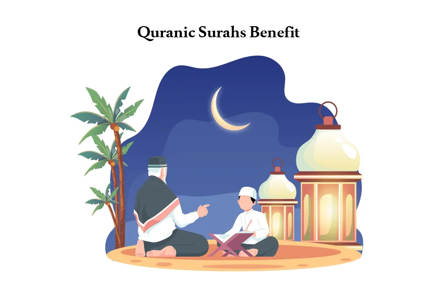 Quranic Surahs Benefit