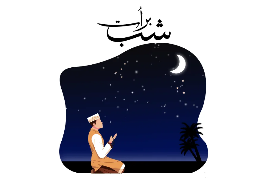 The 15th Night Of Shaban-The night of Magfirah