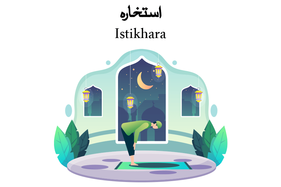 How to Pray Istikhara?