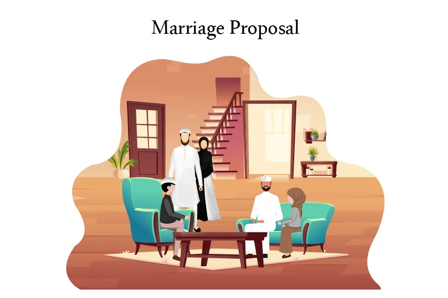 What is the appropriate way to propose a girl in Islam?- Marriage Proposal