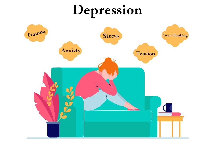 Overcoming depression in the light of Islam and Science