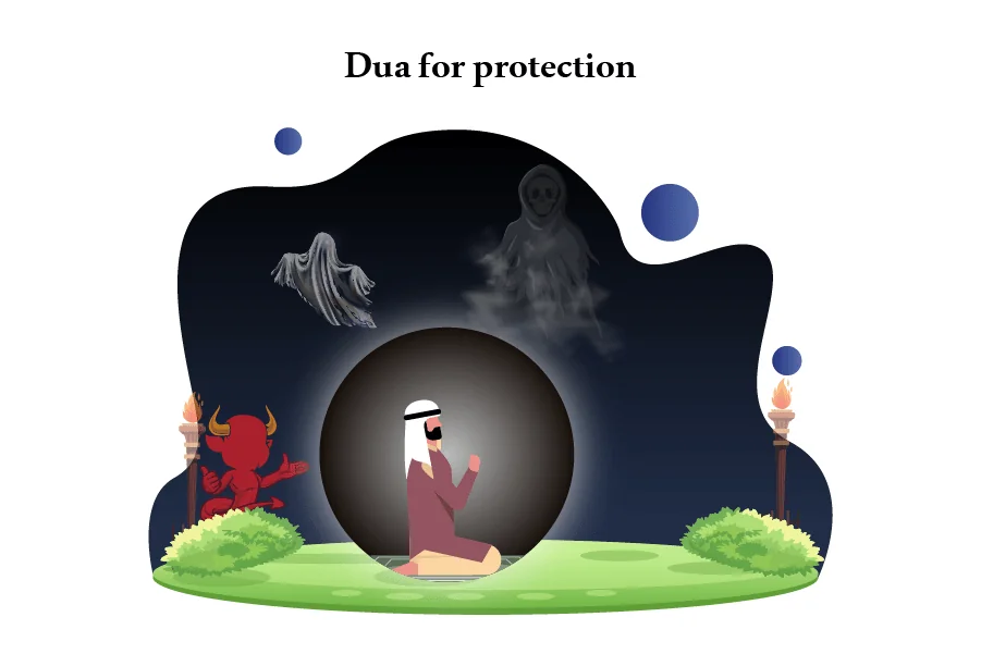 3 Beautiful Dua for Protection Against All Harms